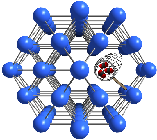 Metal organic frameworks